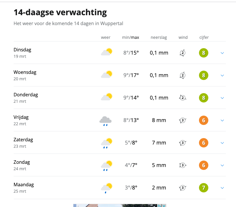 Titel onder de slide