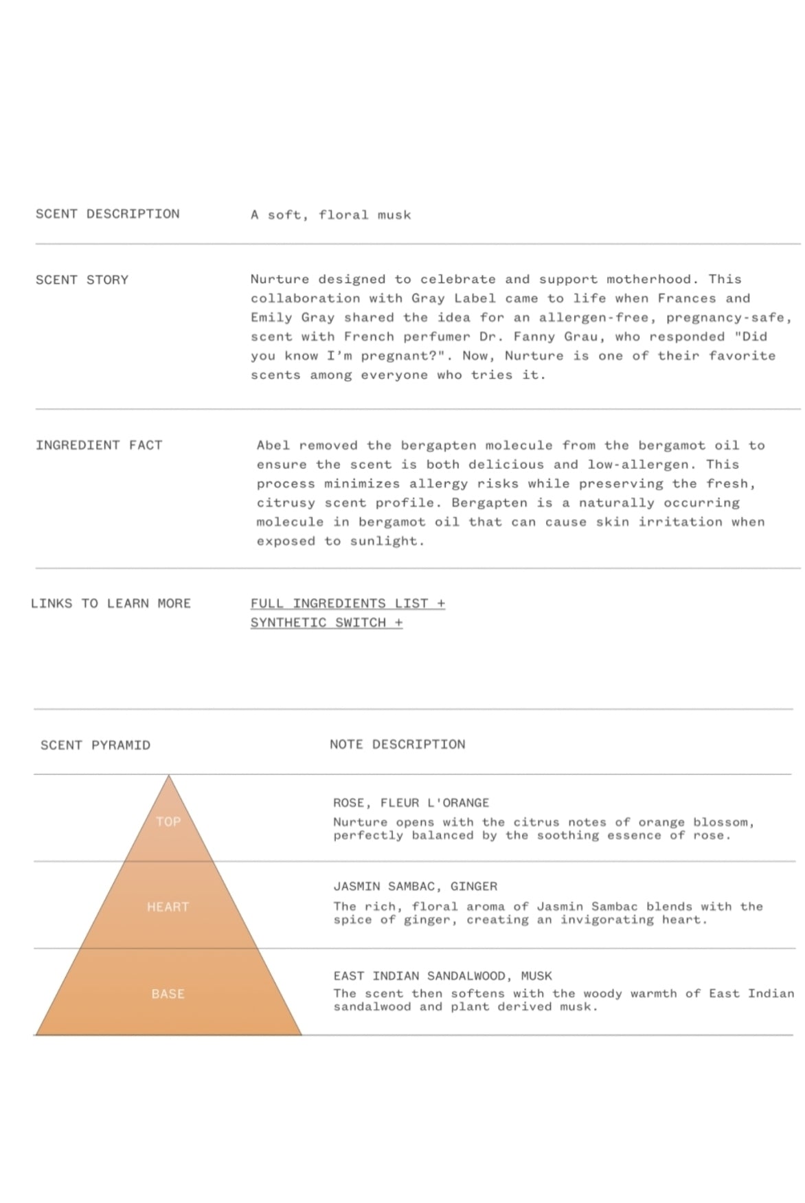 Nurture Perfume | Mini | Color Not Applicable